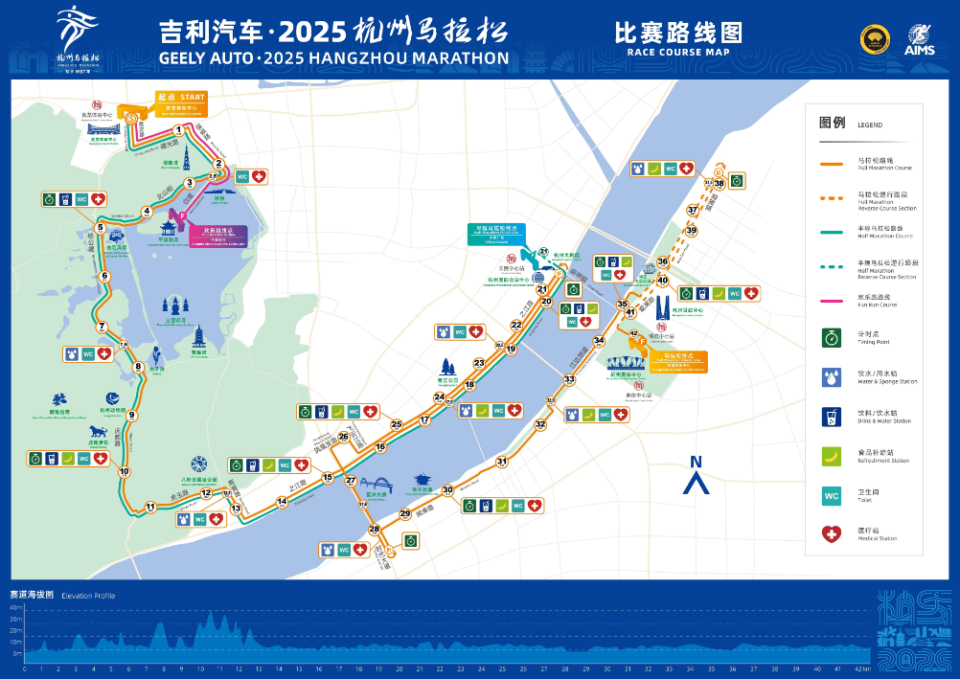 信息, img 信息, img