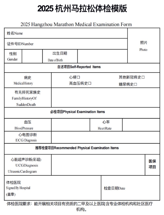 GYP, 体检表信息 GYP, 体检表信息