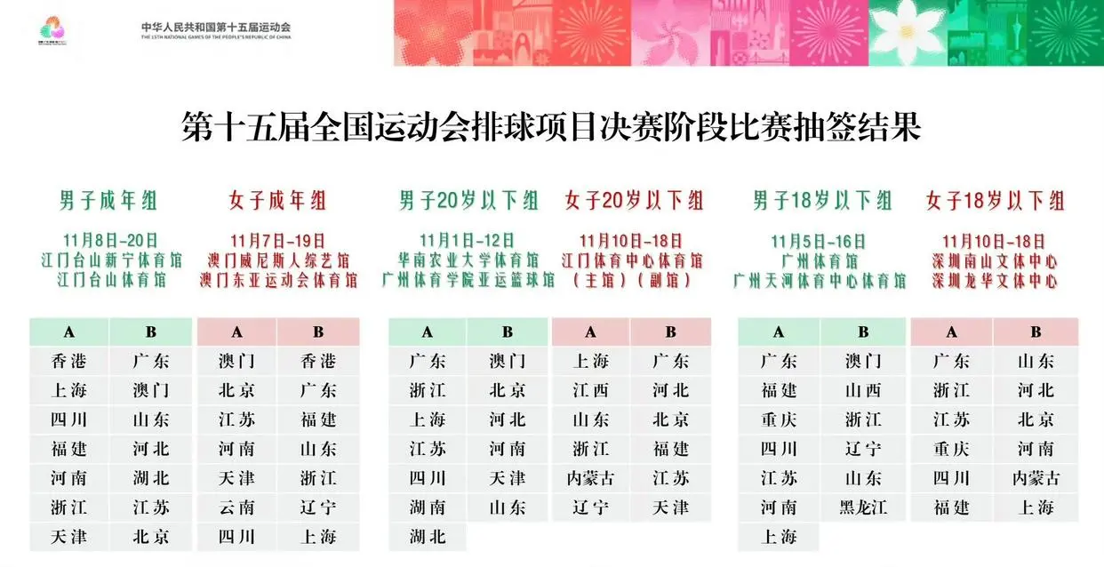 所下降, 消息 所下降, 消息